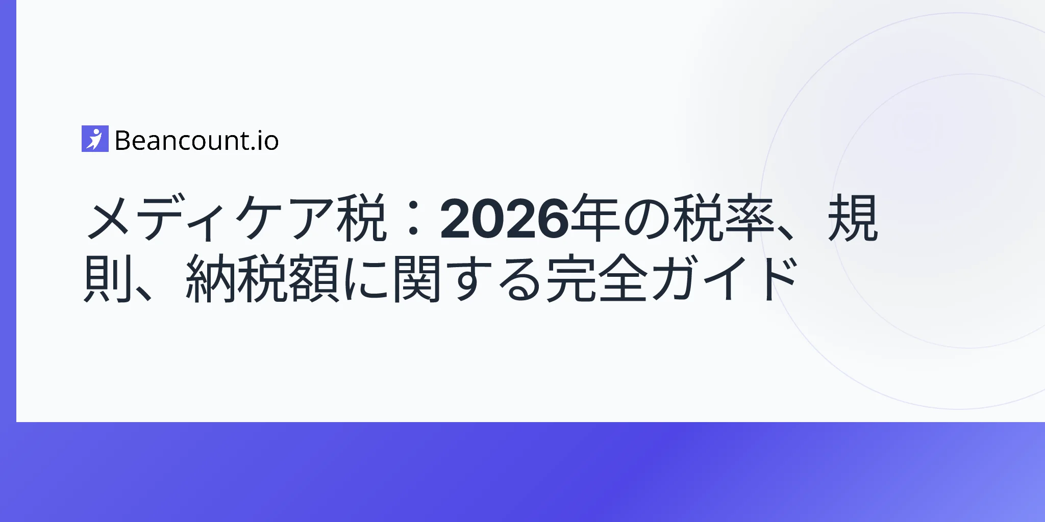 2026-04-20-medicare-tax-complete-guide