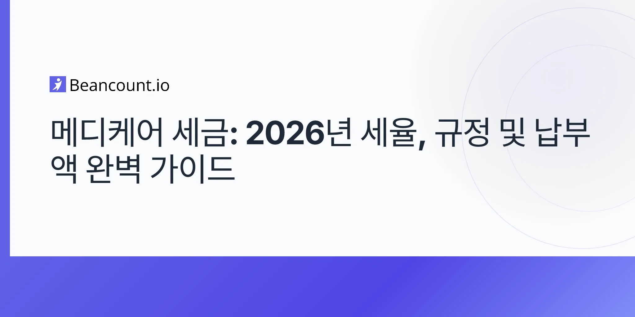 2026-04-20-medicare-tax-complete-guide