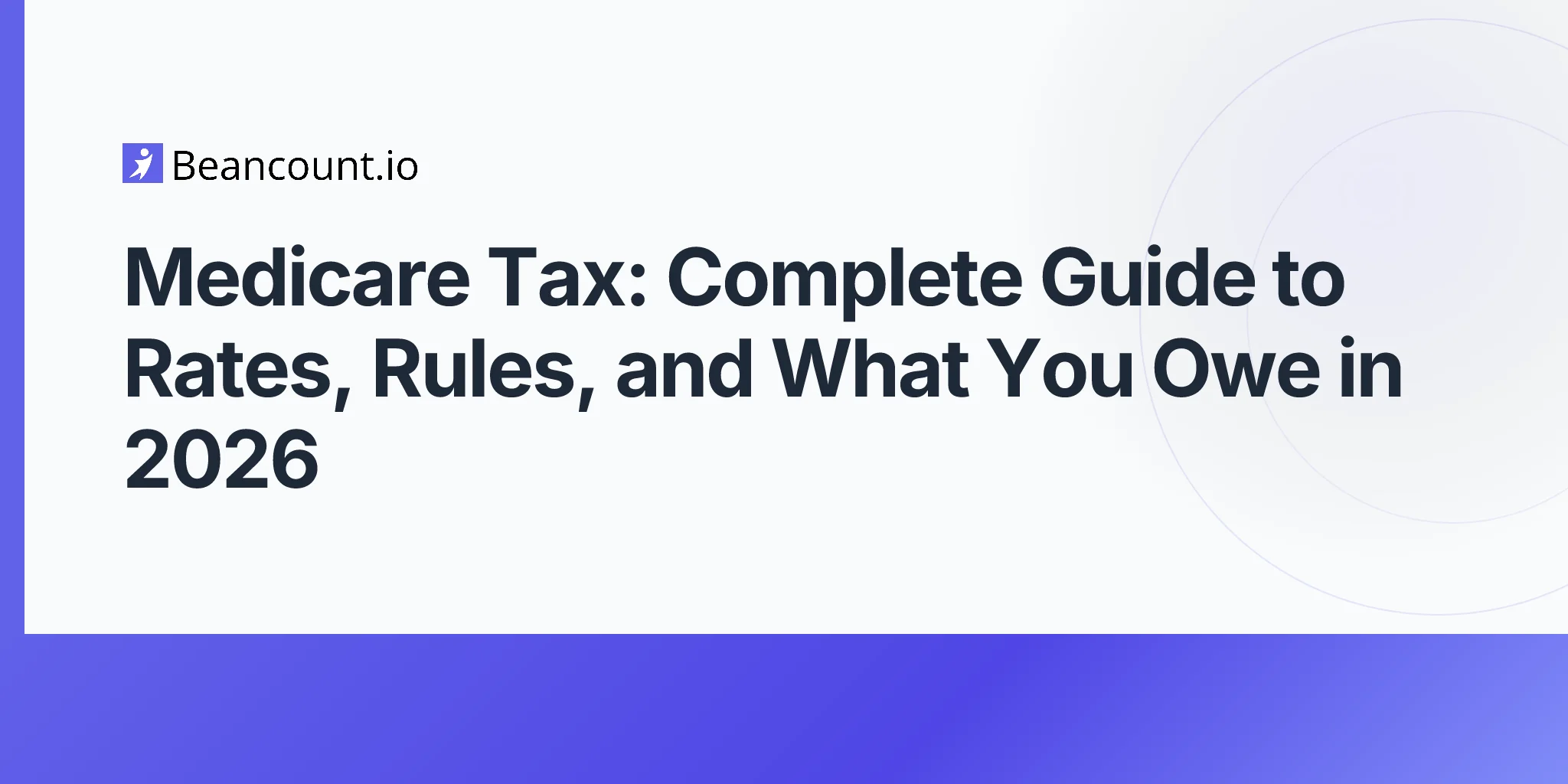 2026-04-20-medicare-tax-complete-guide
