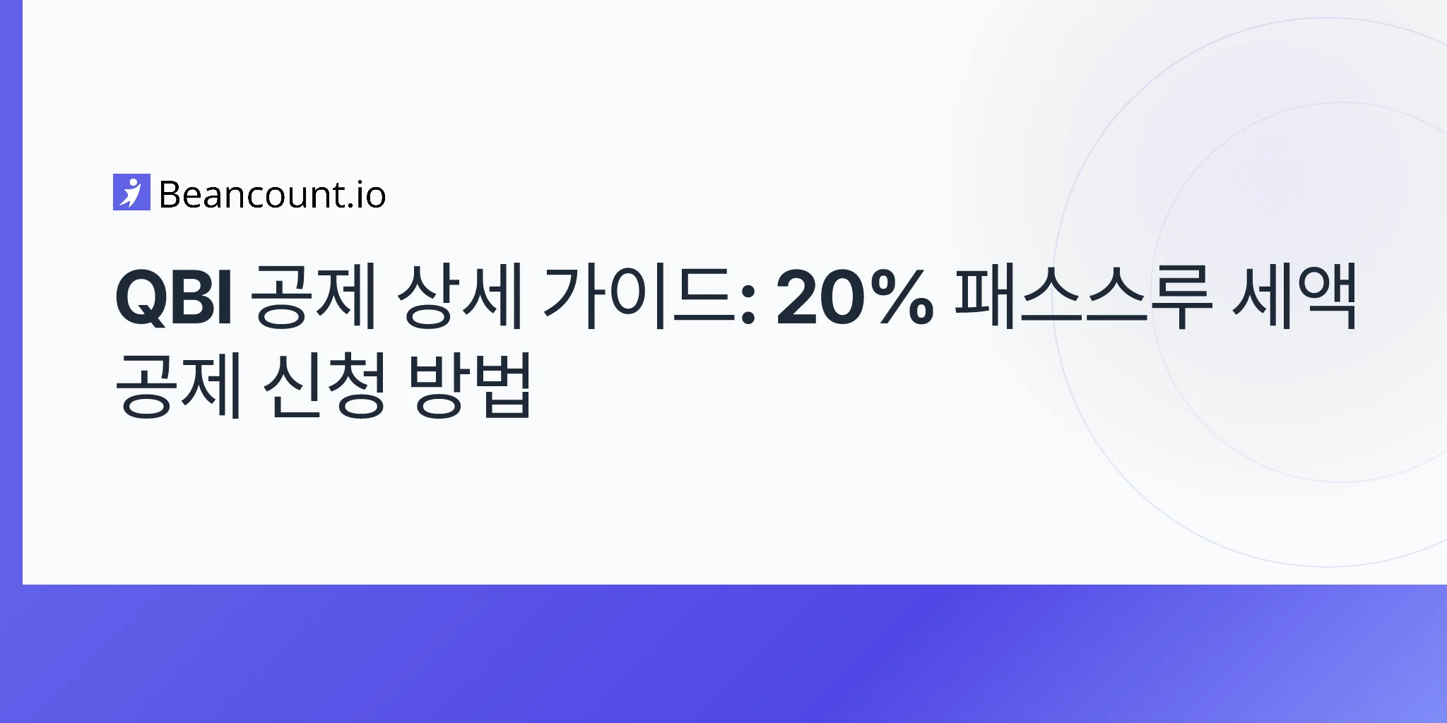 2026-04-20-qualified-business-income-qbi-deduction-guide