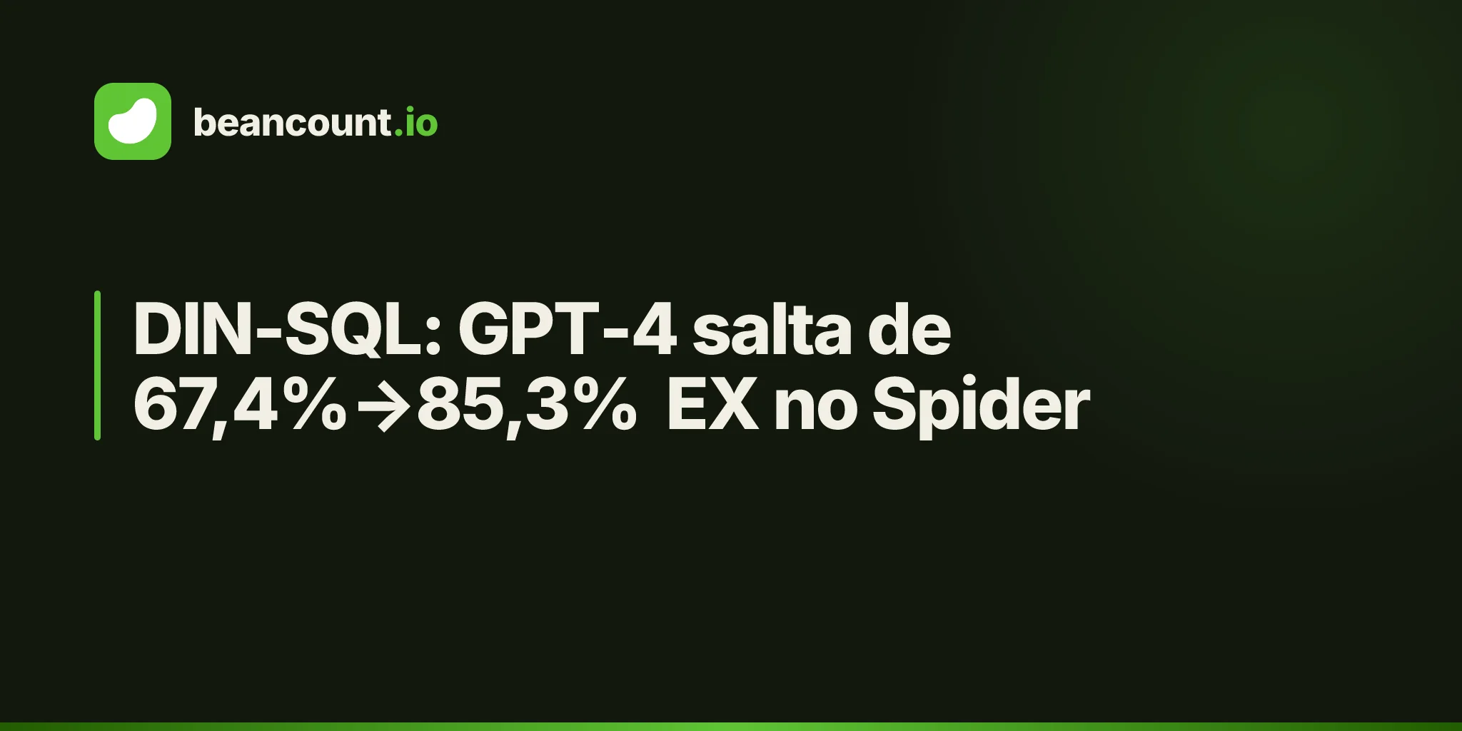DIN-SQL: GPT-4 salta de 67,4%→85,3% EX no Spider