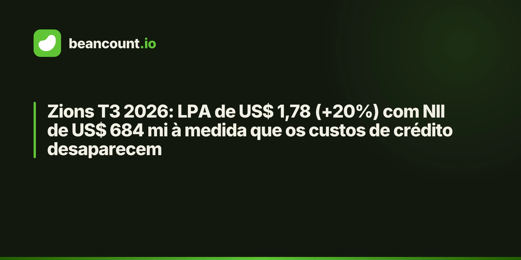 Zions T3 2026: LPA de US$ 1,78 (+20%) com NII de US$ 684 mi à medida que os custos de crédito desaparecem