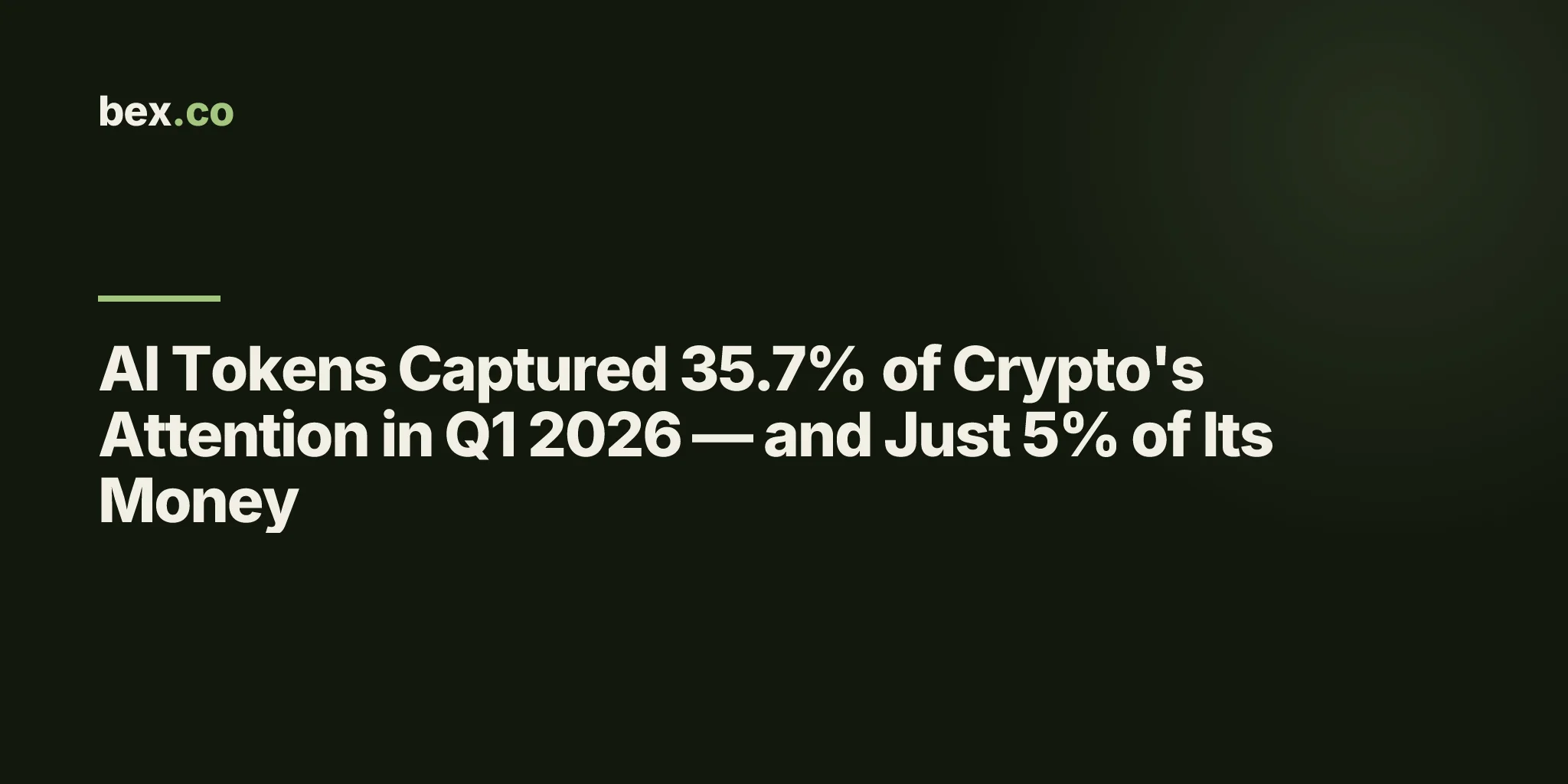 AI Tokens Captured 35.7% of Crypto's Attention in Q1 2026 — and Just 5% of Its Money